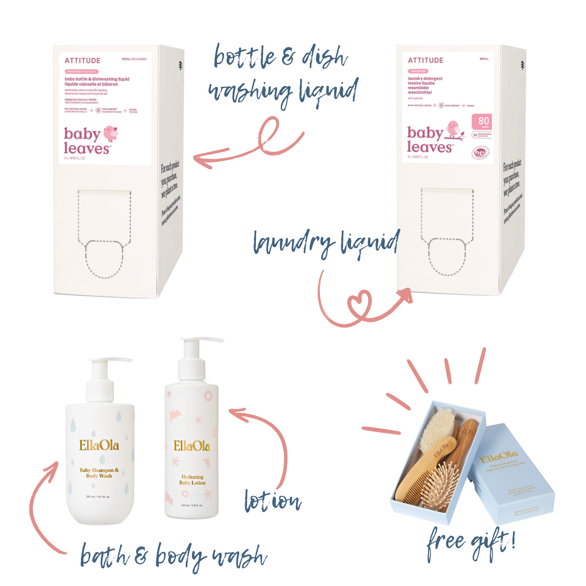 Newborn Bundle FREE GIFT product display photo